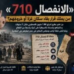 «الانفصال 710».. من يملك قرار بقاء سكان غزة أو خروجهم؟