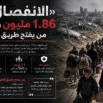 "Disengagement 710"... 1.86 million Palestinians... Who will open the way out?