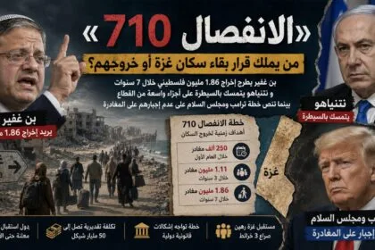 «الانفصال 710».. من يملك قرار بقاء سكان غزة أو خروجهم؟
