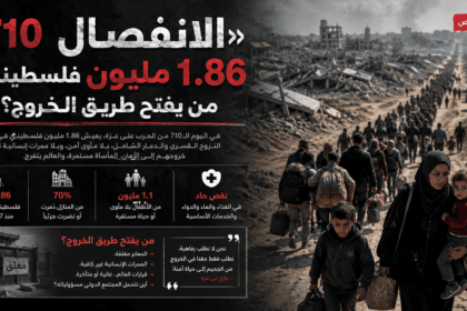 «الانفصال 710».. 1.86 مليون فلسطيني.. من يفتح طريق الخروج؟