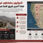 الحوثيون يصعّدون في تعز.. هل أصبح طريق المخا هدف المعركة؟