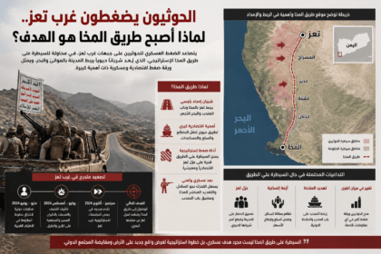 الحوثيون يصعّدون في تعز.. هل أصبح طريق المخا هدف المعركة؟