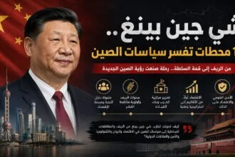Xi Jinping: 10 key moments that explain China's policies