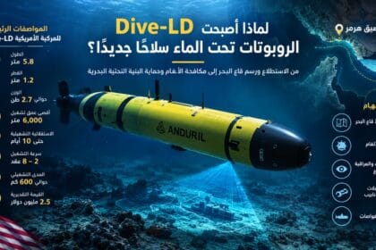 "6,000 meters underwater"... What was the US submarine monitoring in the Strait of Hormuz?
