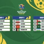 The UAE national team is in the third group of the Asian Beach Soccer Cup