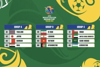 منتخب الإمارات في المجموعة الثالثة لكأس آسيا لكرة القدم الشاطئية