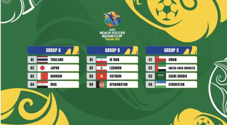 منتخب الإمارات في المجموعة الثالثة لكأس آسيا لكرة القدم الشاطئية